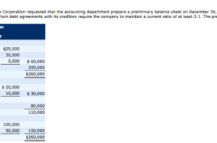 Roku CFO sells shares worth over ,000