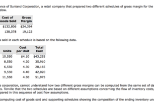 Nb Bancorp EVP acquires .4k worth of company stock