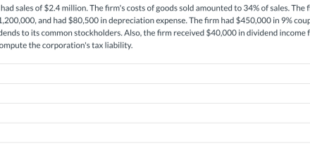 Griffon Corp executive sells over .4 million in company stock