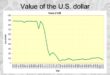 Dollar edges off lows; sterling gains after strong retail sales