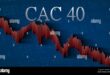 France stocks mixed at close of trade; CAC 40 down 1.51%