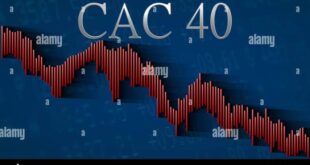 France stocks mixed at close of trade; CAC 40 down 1.51%