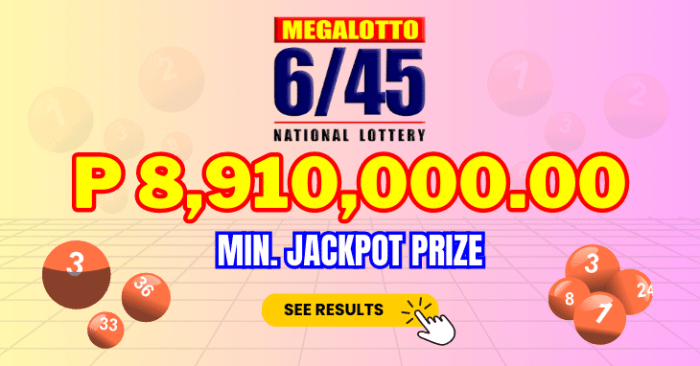 Arizona Lottery Mega Millions, Pick 3 results for September 20, 2024