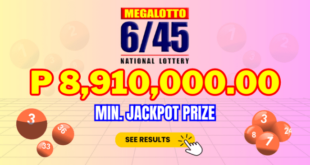 Arizona Lottery Mega Millions, Pick 3 results for September 20, 2024