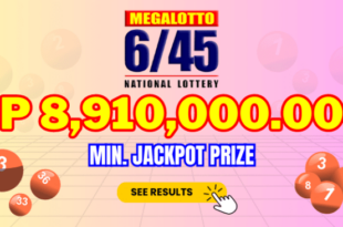 Arizona Lottery Mega Millions, Pick 3 results for September 20, 2024