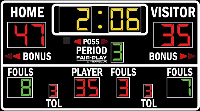 1st and 10 Week 4 Final Scoreboard