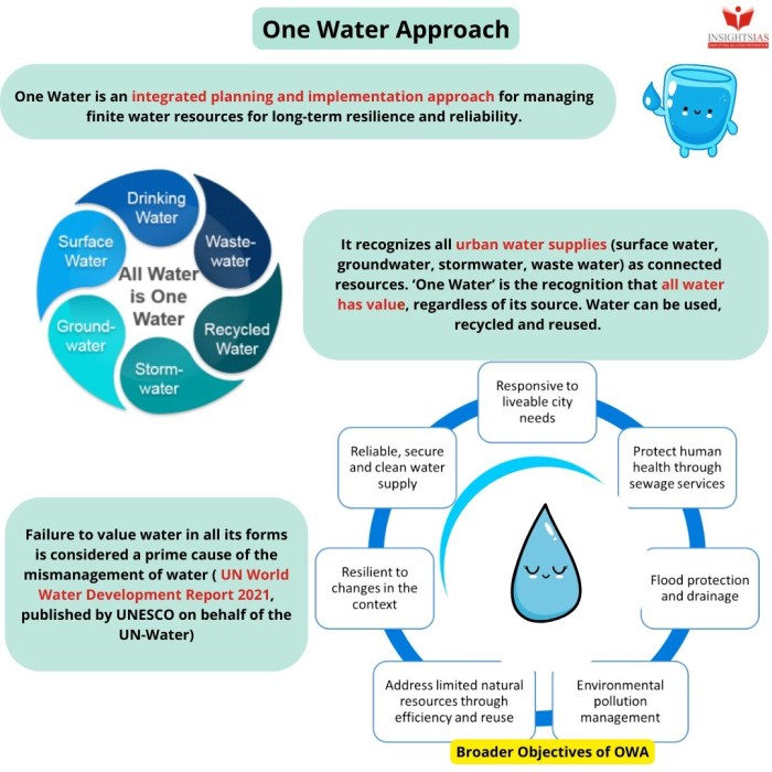 PNM to hold community meeting on groundwater well project