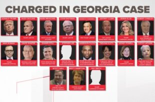 ‘Chaos is the point’: MAGA-dominated Georgia election board makes IMPOSSIBLE new rule favoring Trump