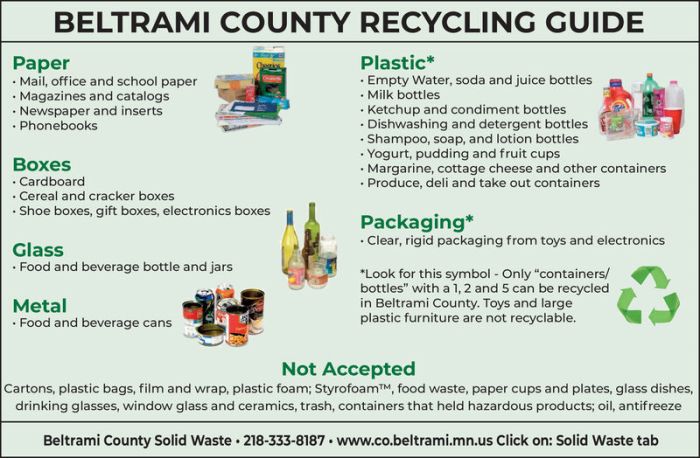 Beltrami County Solid Waste to hold fall cleanup events