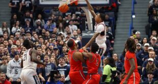 St. John's basketball team UConn game MSG results