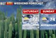 FORECAST: Above-average temps in store this weekend