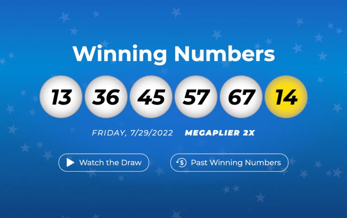 Mega Millions numbers for Friday, Sept. 20, a  million jackpot