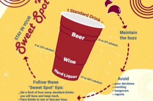 Safety tips for Homecoming week in Siouxland