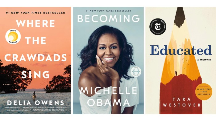 Kim Porter Tell-All Book Becomes an Amazon Bestseller Amid Diddy’s Legal Troubles