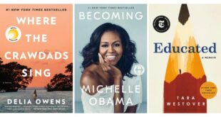 Kim Porter Tell-All Book Becomes an Amazon Bestseller Amid Diddy’s Legal Troubles