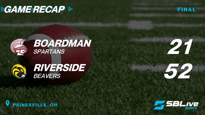 Riverside scores 24 unanswered in second half to down Boardman