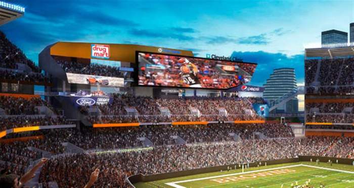 If Cleveland gets money from Ohio for Browns stadium, Cincinnati wants theirs, too