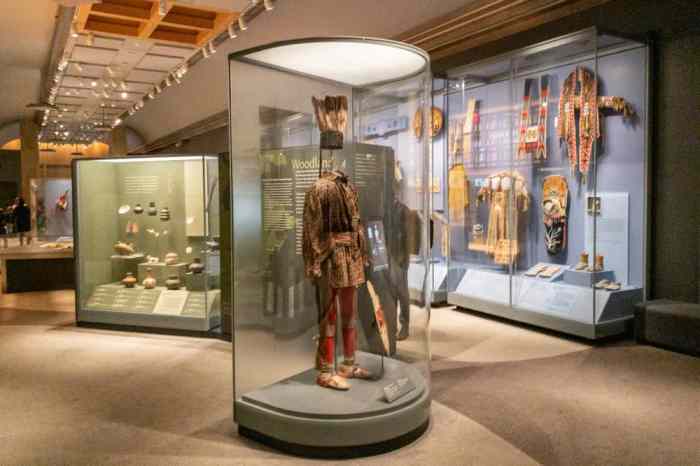 The Wrap: National Museum of the American Indian’s 20th anniversary
