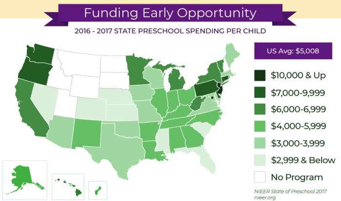Nevada non-profit highlights funding gaps in early childhood programs