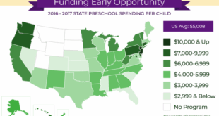 Nevada non-profit highlights funding gaps in early childhood programs