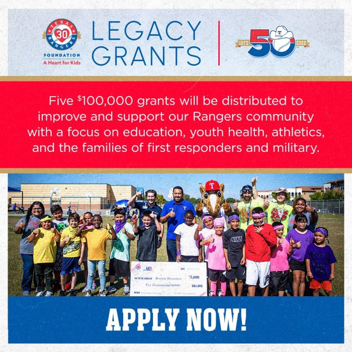 Chevron, Texas Rangers Baseball Foundation team up to distribute grants in West Texas