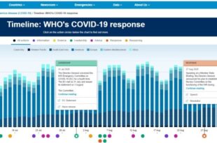 Former NYC Covid czar admitted he held 'private gatherings' during the height of the pandemic