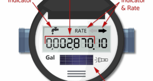 City of Sanford warns of changes coming with new water meters